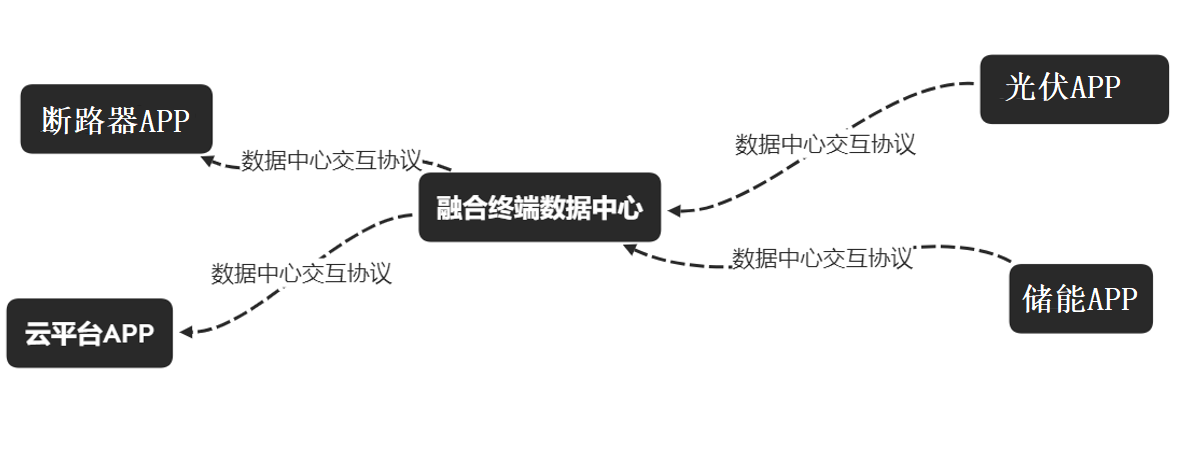 圖片3.png 圖片3.png